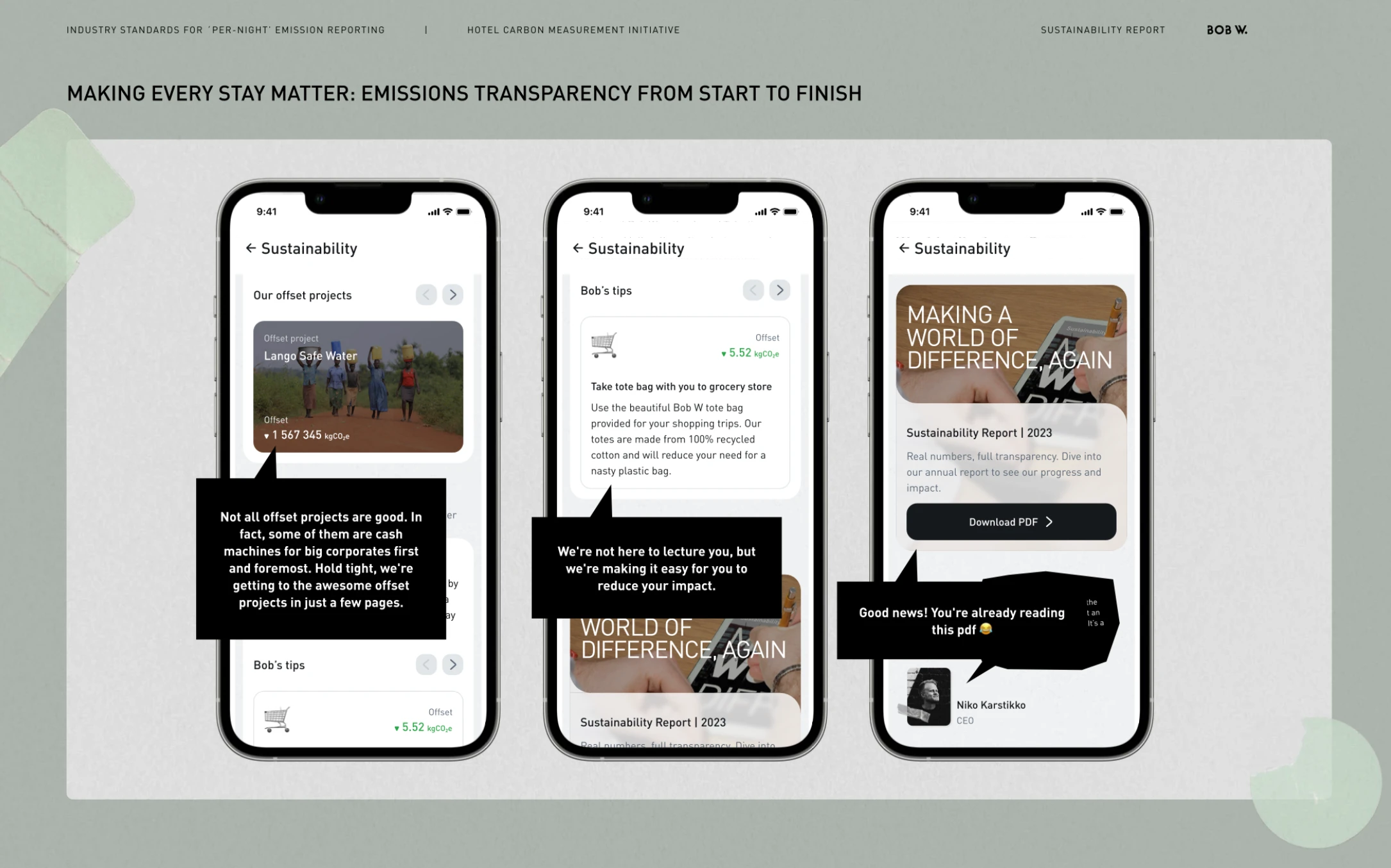 679795ac5324ea16948d5262_6797954f7d95b7ff0121fbed_BobW_per_night_emissions_measurement_initiative_3 679795ac5324ea16948d5262_6797954f7d95b7ff0121fbed_BobW_per_night_emissions_measurement_initiative_3